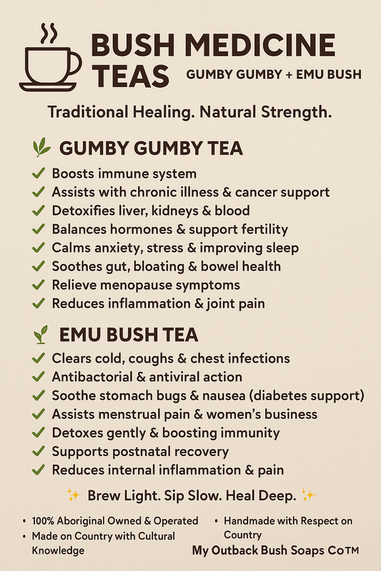 “Healing in a Cup: The Power of Emu Bush & Gumby Gumby Tea”